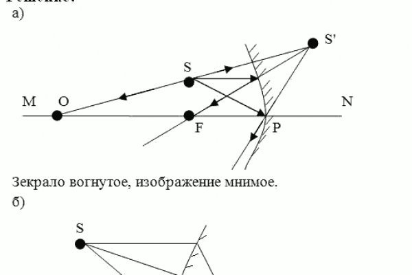 Кракен действующая ссылка